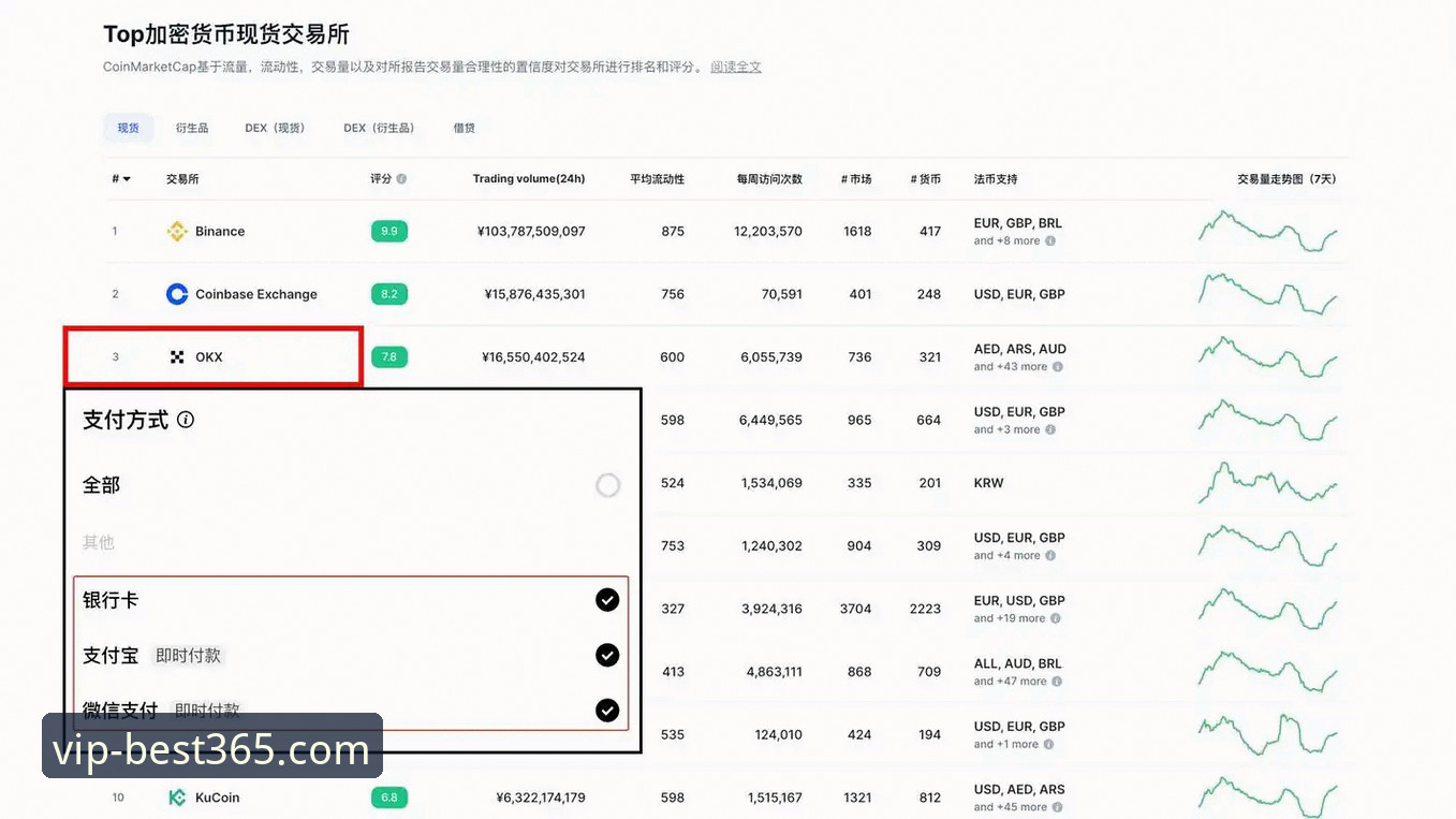 best365官网注册登录操作教程：从安装到投注的完整指南