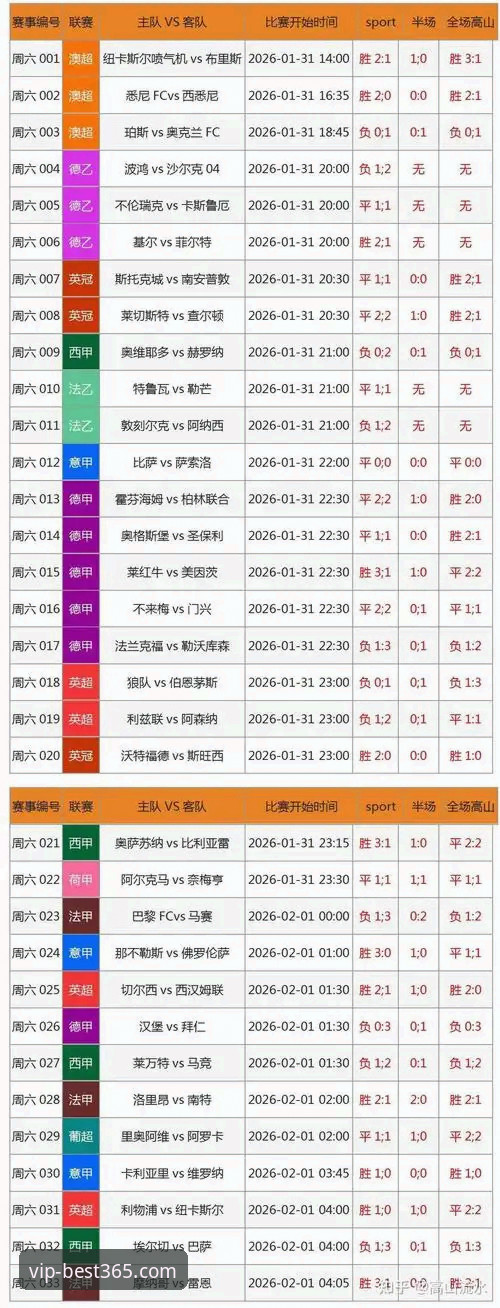 best365注册登录入口 vs 传统投注通道：哪个更适合你的体育赛事下注体验？